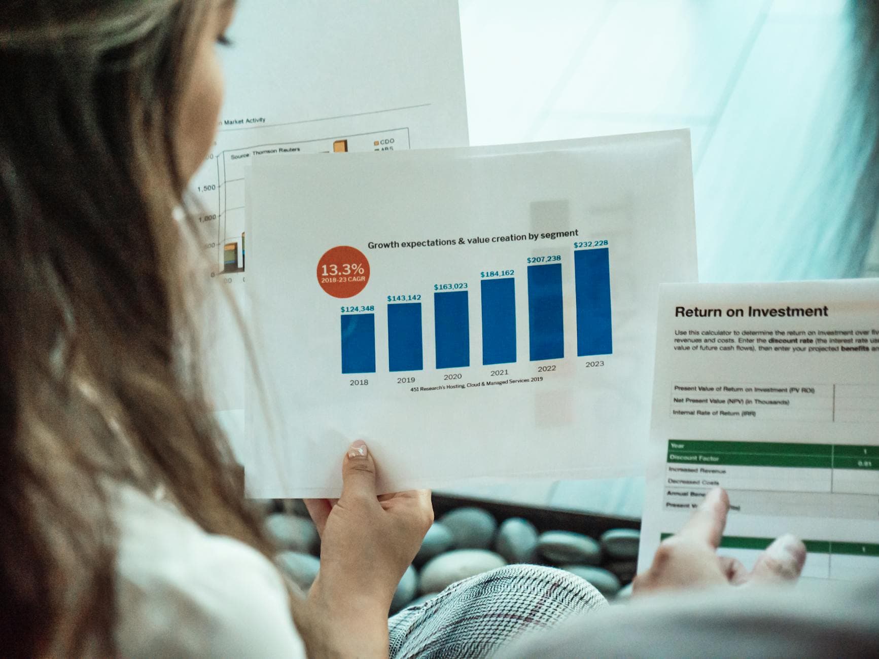 How Can Teams Measure Roi From Customer Review Software?