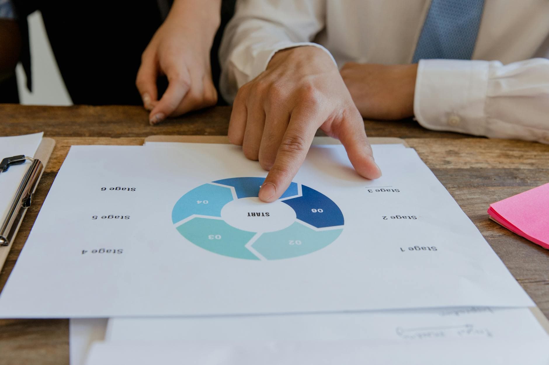 Mastering Negative Review Responses: A Scalable Approach