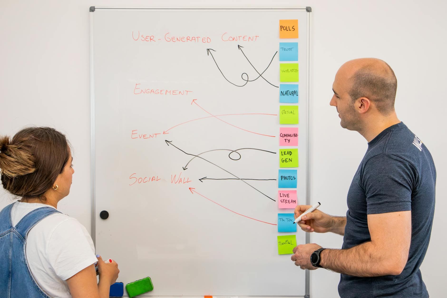Maximizing Local Business Growth Through Effective Lead Generation